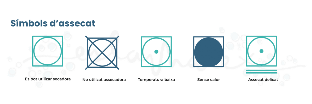 Símbols assecat roba etiqueta significat bugaderia industrial eslamatex